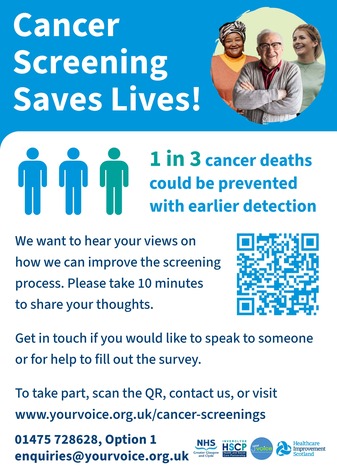 Early Screening for Cancer